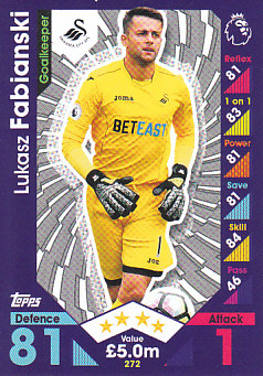 Lukasz Fabianski Swansea City 2016/17 Topps Match Attax #272